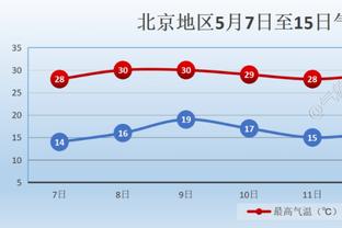 新利手机网址截图2